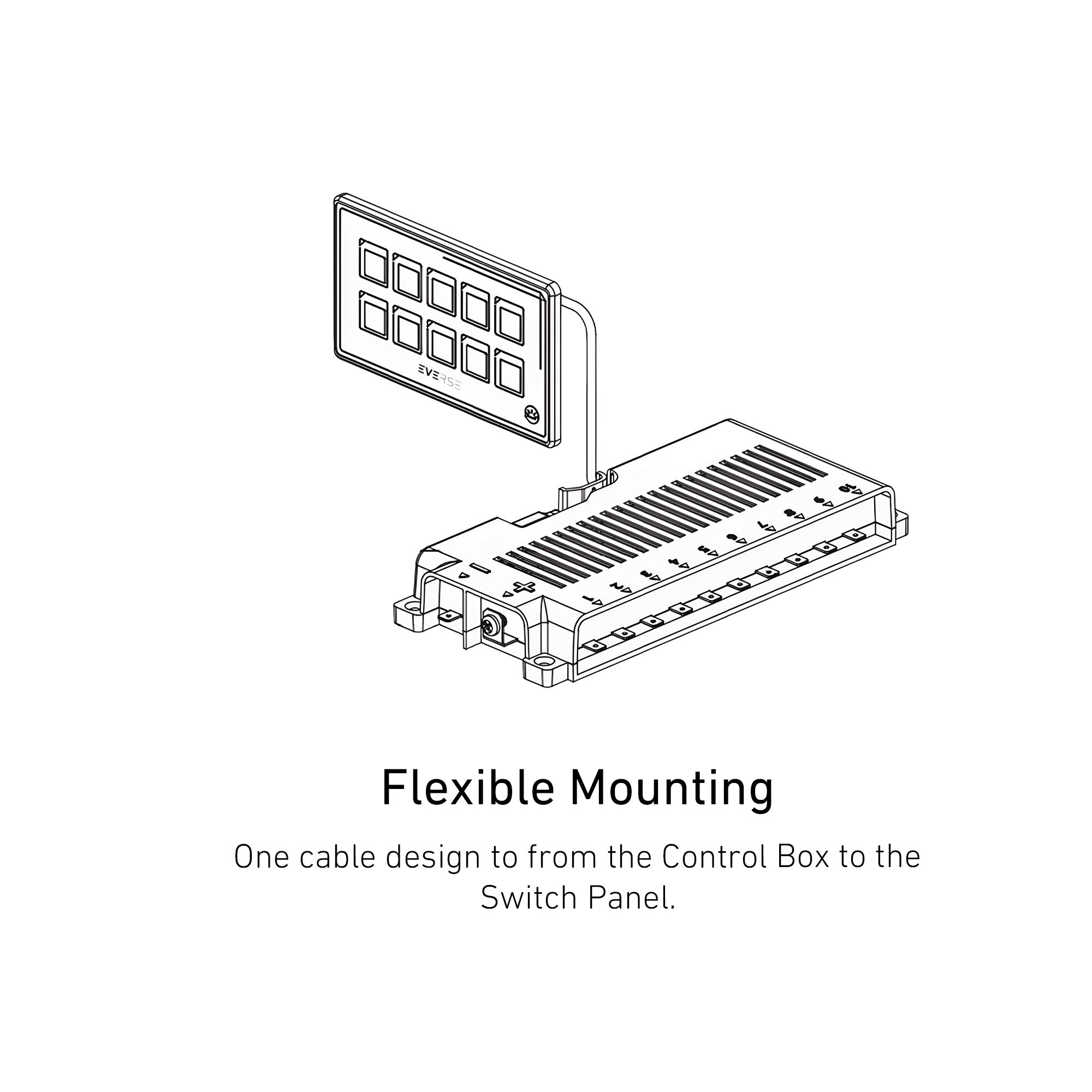 X™ Wireless Switch Panel